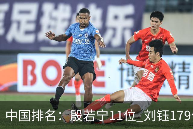 中国排名：殷若宁11位 刘钰179位许赢上涨2位